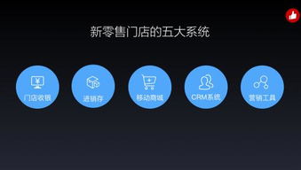 有赞发布零售、美业、餐饮三大产品线，以“食品互联网销售”定义新零售未来